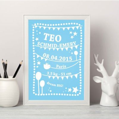 Baby’s Birth Poster
